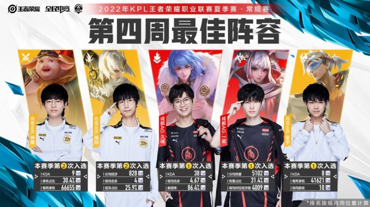 奥尔莫的父