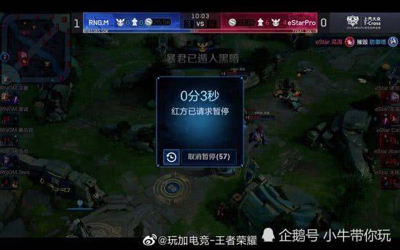 线的稳定性 线的稳定性