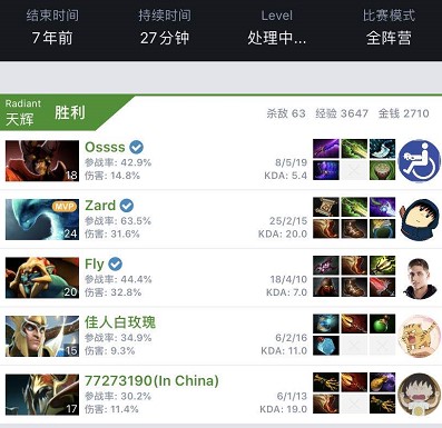 小组赛的结 小组赛的结