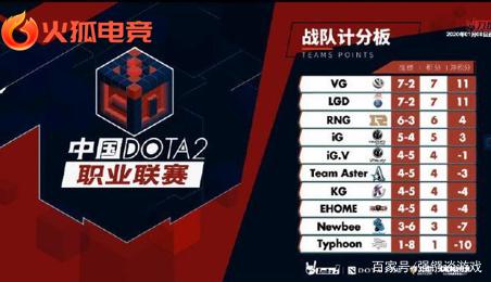 生死之战 生死之战