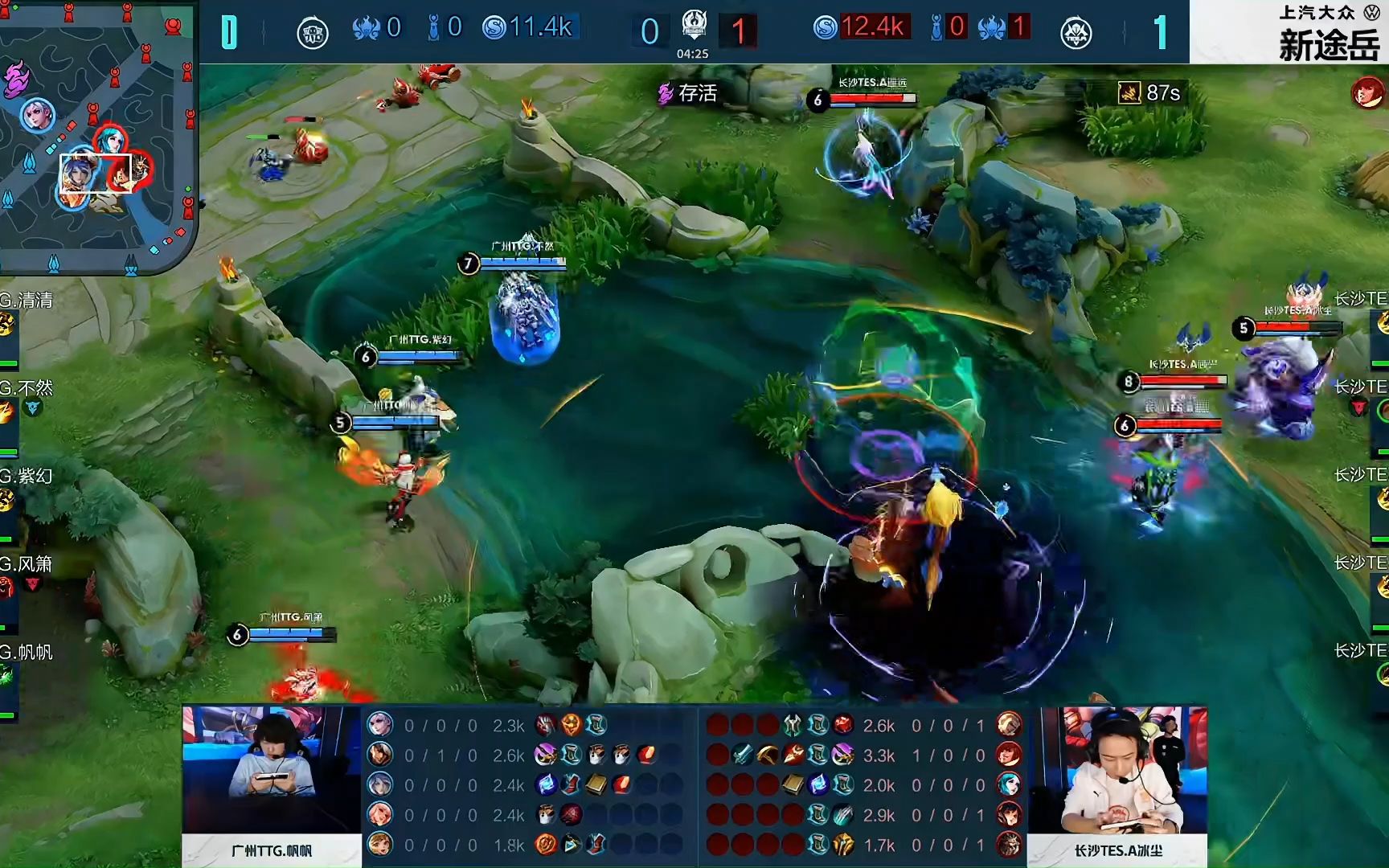 助攻与进球 助攻与进球